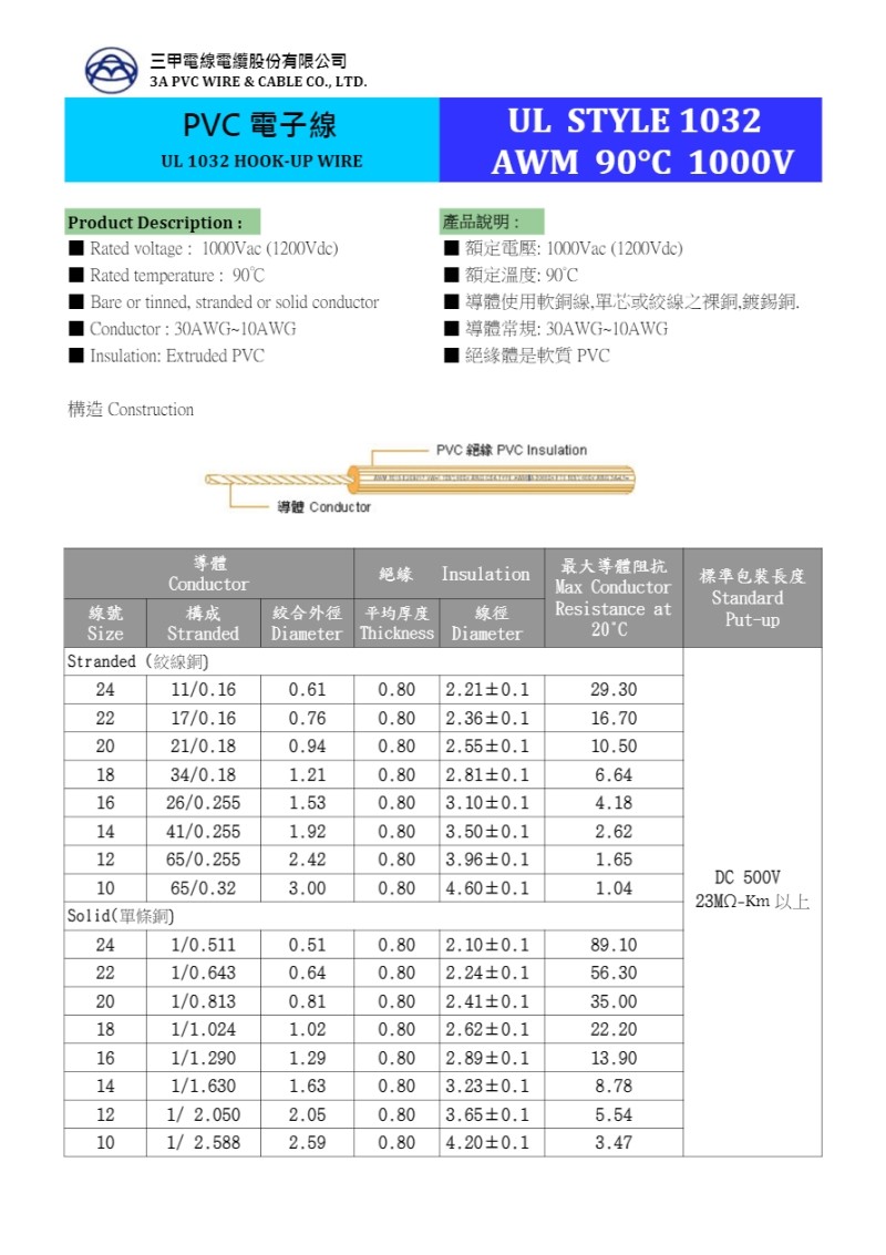 UL-1032 Hook-Up Wire