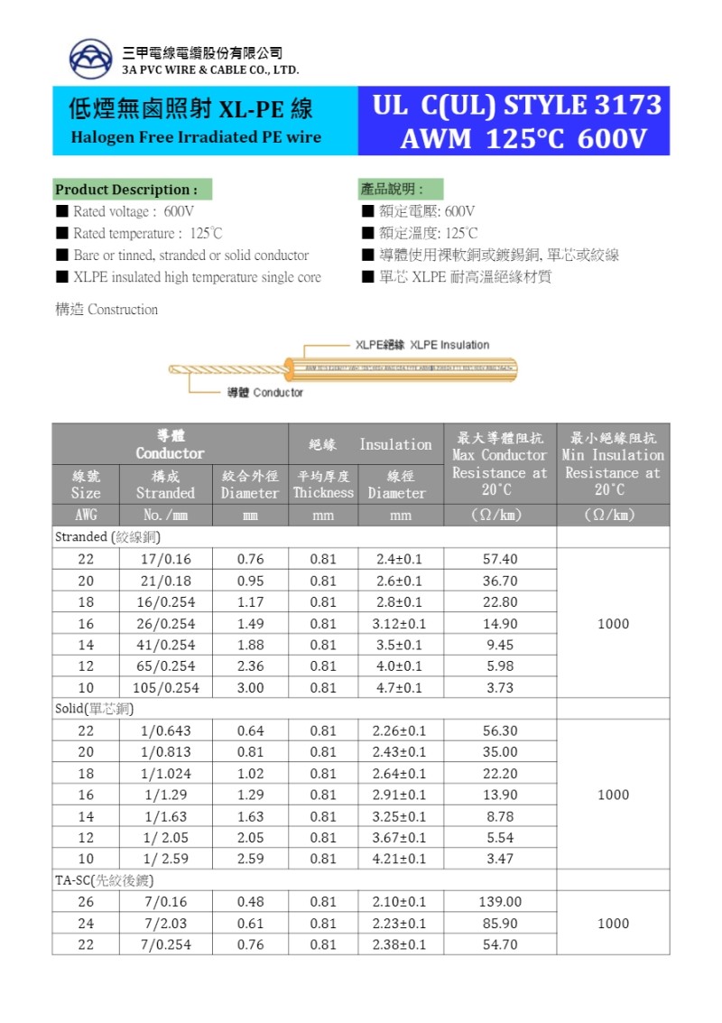 UL 3321 HALOGEN FREE IRRADIATIVE XL-PE WIRE